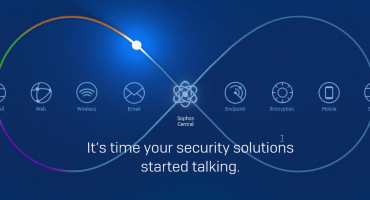 Sync Security with infinity symbol with the range of sophos products