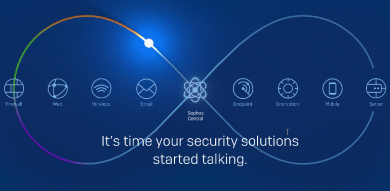 Sync Security with infinity symbol with the range of sophos products