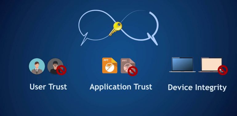 Dark blue Backround with Sophos user trust, application trust and device integrity message